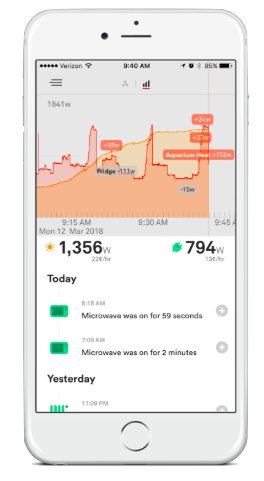 power meter sense home energy monitor